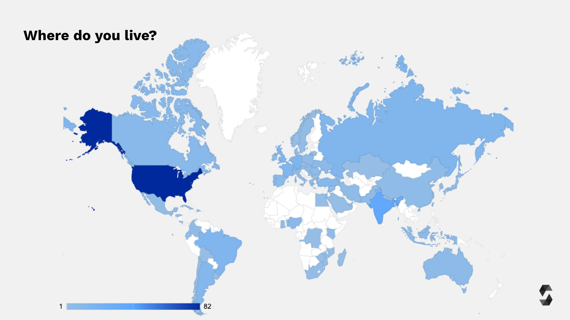 Survey Participants World Map